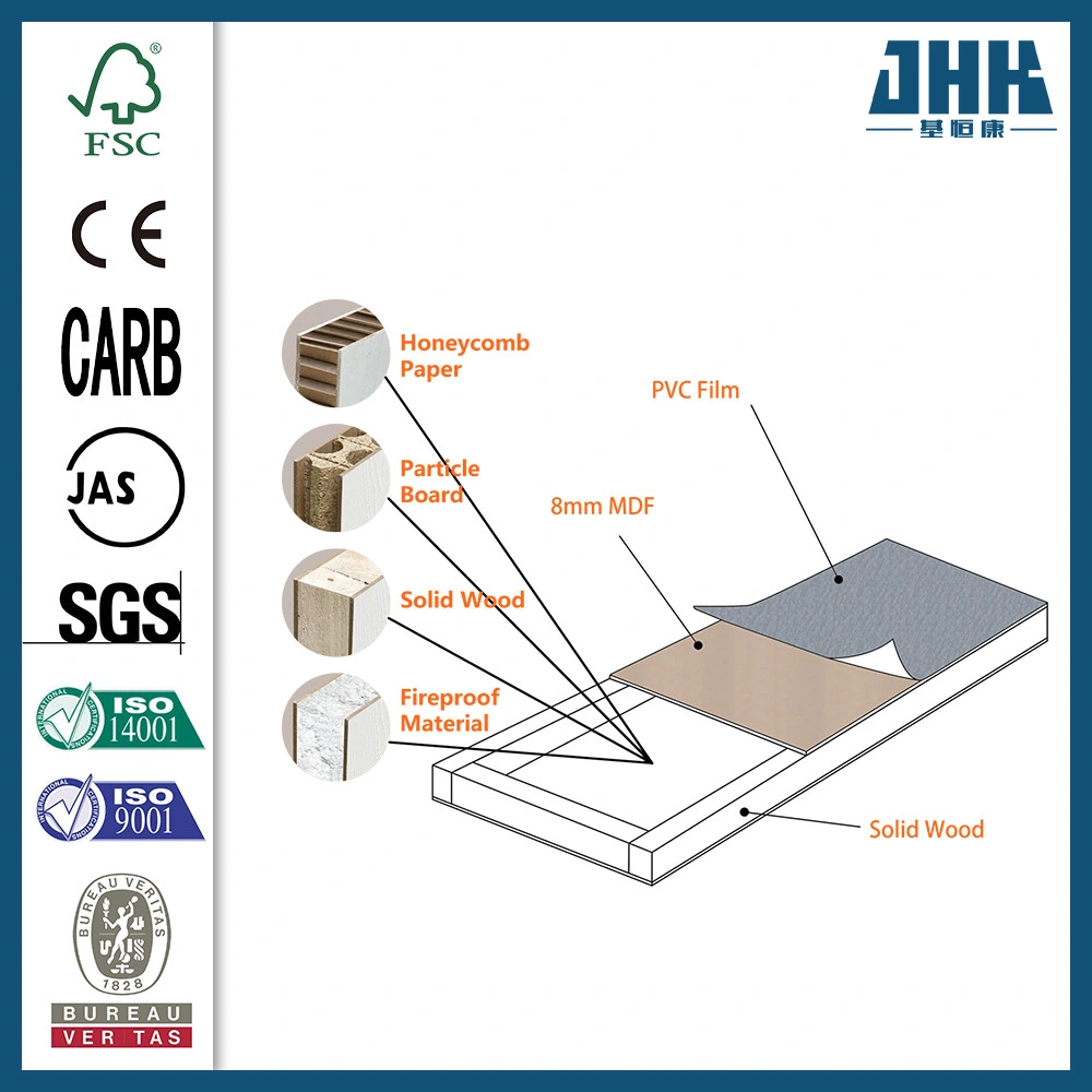 Jhk Interior Position Building Custom Laminated PVC Classroom Door