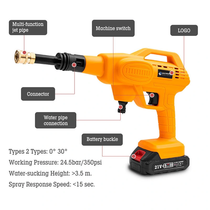 21V Electric Washer with 3.0ah Battery Powered Cordless Power Pressure Washer