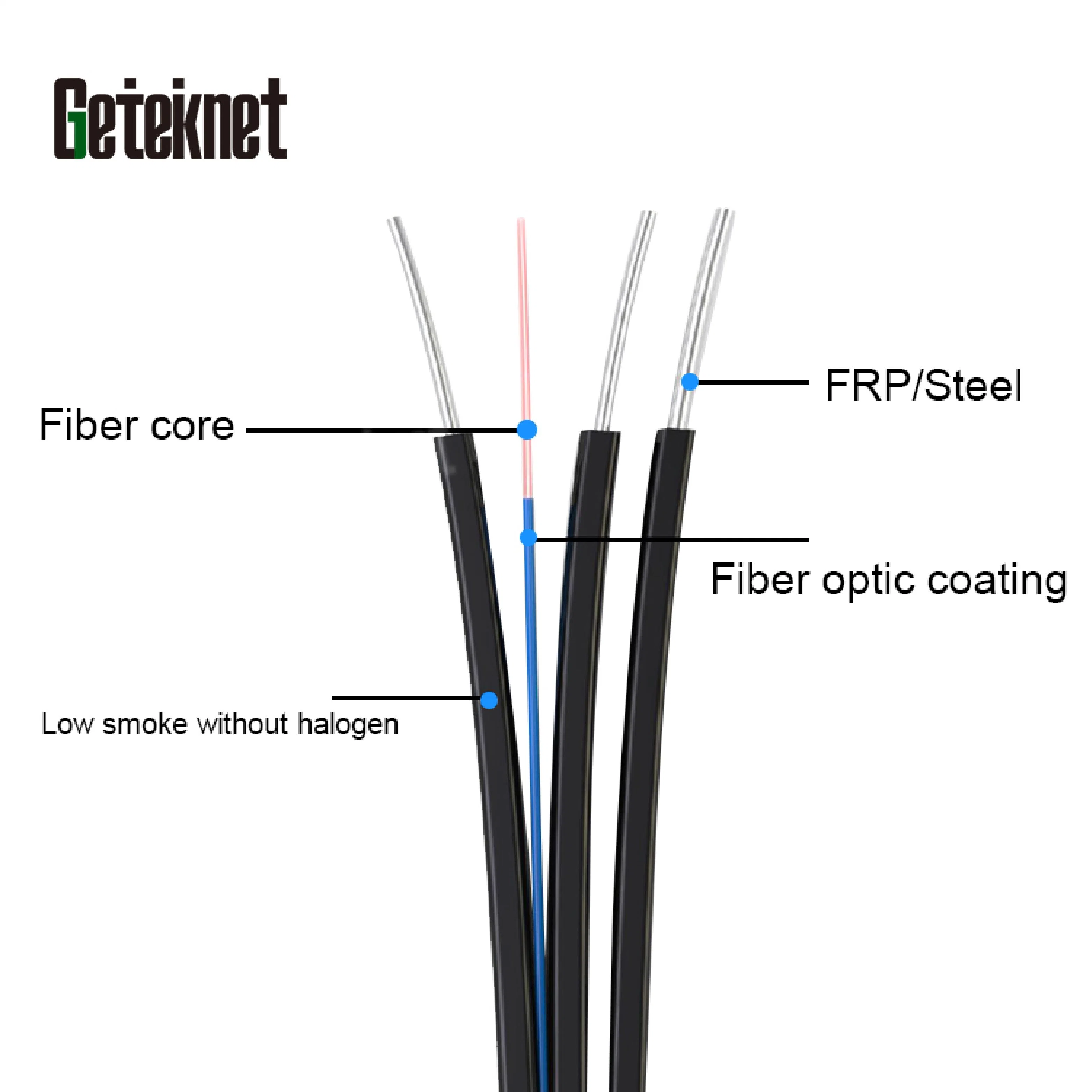 Câble de descente Gcabling Indoor 2 Core Fibre Optique FTTH G652D