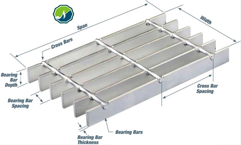 Building Material Galvanized Steel Drainage Cover Grating Road Steel Grating Trench Cover