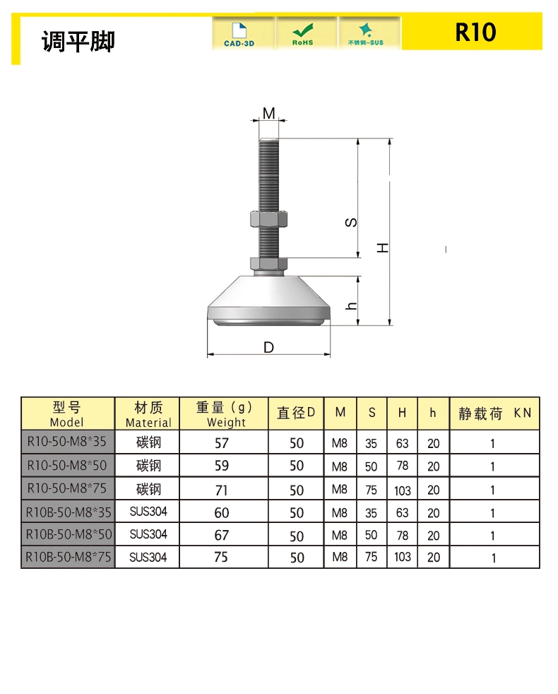 Nylon Universal Leveling Feet Heavy Duty Capacity Industrial Leveling Foot Table Leveling Legs/Adjustable Plastic Leveling Feet