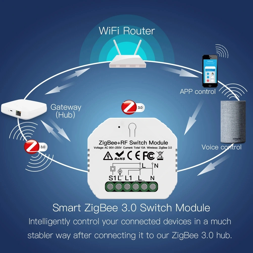 1 Gang Hidden Zigbee 3.0 Switch Module Mini Hidden Type