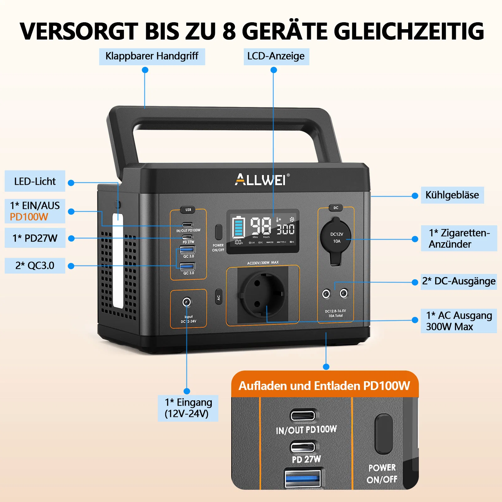 300W 296wh Power Station Dual Input Fast Charging Ready Stock in Europe