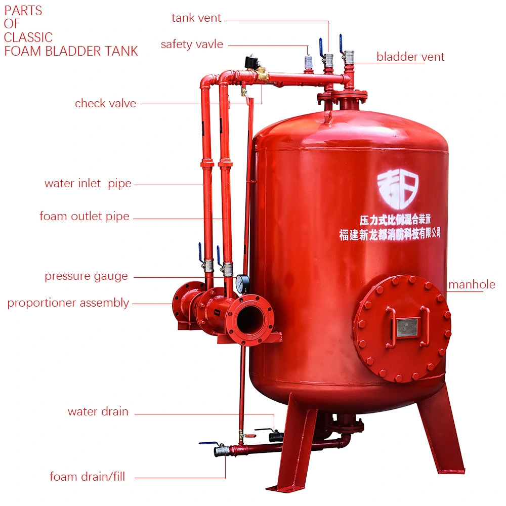 Manufacturer Direct Supply Carbon Steel Pressure Type Automatic Proportional 1000L/1m3 Vertical Foam Bladder Tank