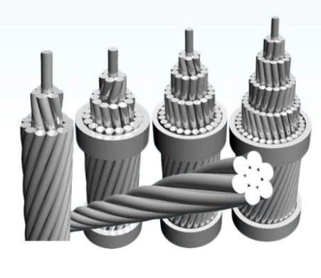 La norma BS EN Bluebottle 42,8sqmm 7/2.79 Todos los conductores de aluminio AAC producto caliente