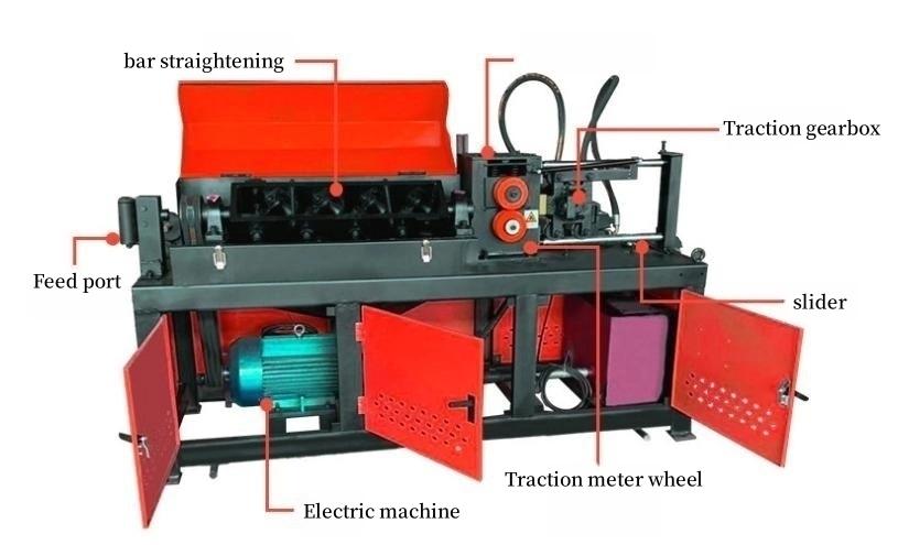 آلة تقويم آلية منع حركة المعادن سلك قضيب صلب CNC معززز آلة تمليس وقص