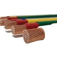 Flame Retardant and Fire Resistant Power Cables