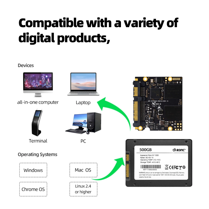Ronc Original Brand Personal Use Harddisk SSD 512GB 1tb 2tb Hard Drive for Laptop/Desktop