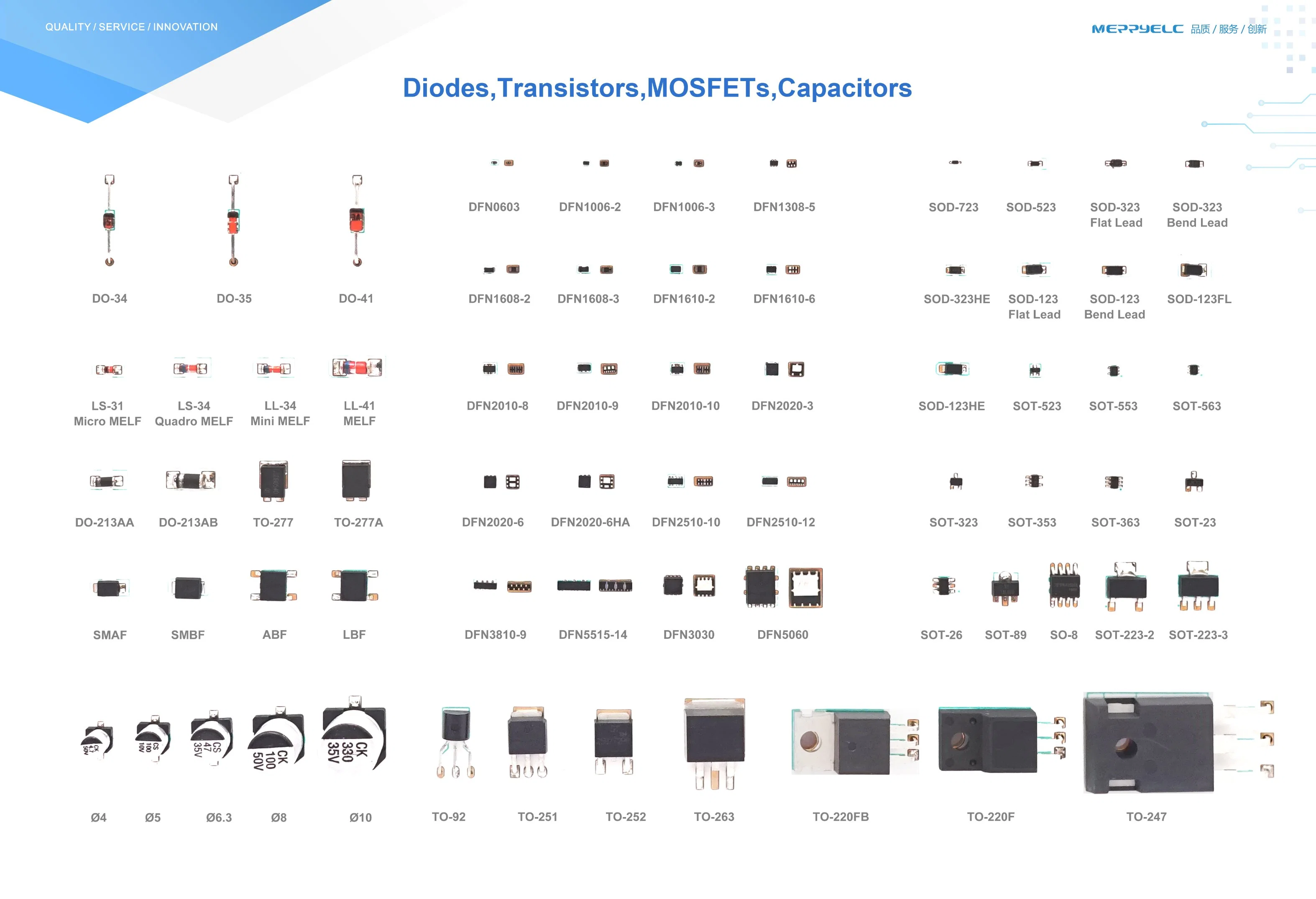 650V/10A TO-220AC Schottky diodes