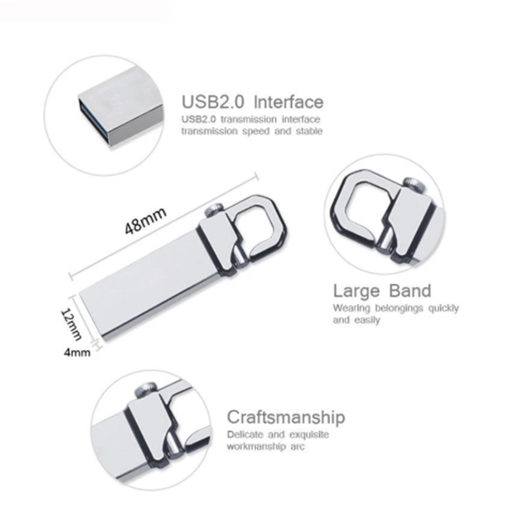 Promotional USB Flash Drive Fashion Mini U Disk USB Drive USB Memory Stick Custom 4GB 8GB 32GB 128GB