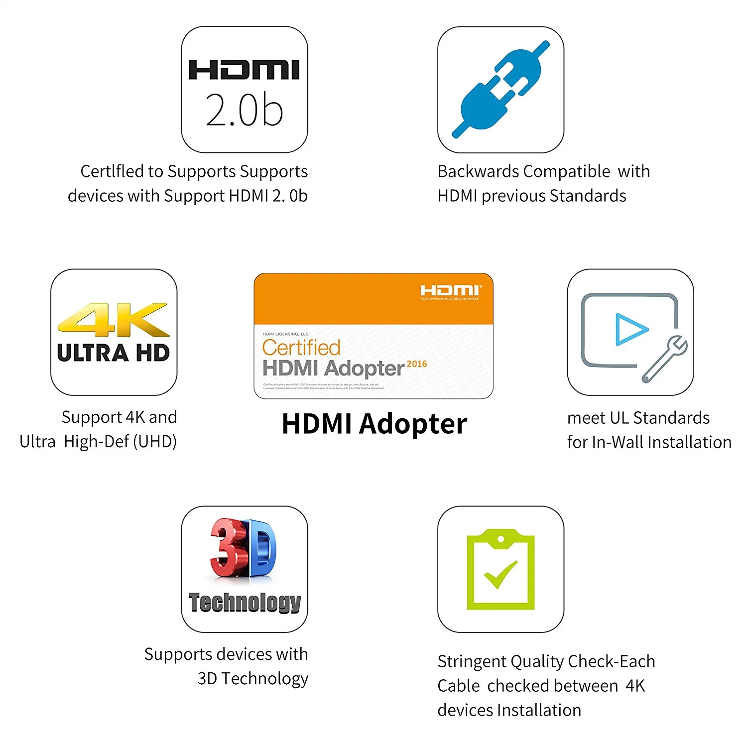 Garantía de por vida 4K de alta velocidad 3D Cable HDMI y chapado en oro video HD con cable HDMI Ethernet para PS3 PS4 HDTV