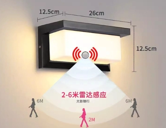 Magnetic Wireless Motion Sensor Under Wardrobe Closet LED Light Cabinet