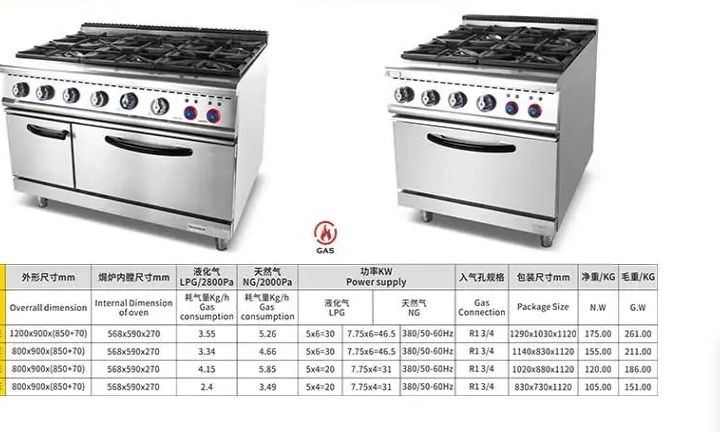 Gama de gas comercial con 6 quemadores y electrodomésticos de cocina Gas de panadería Horno de gama