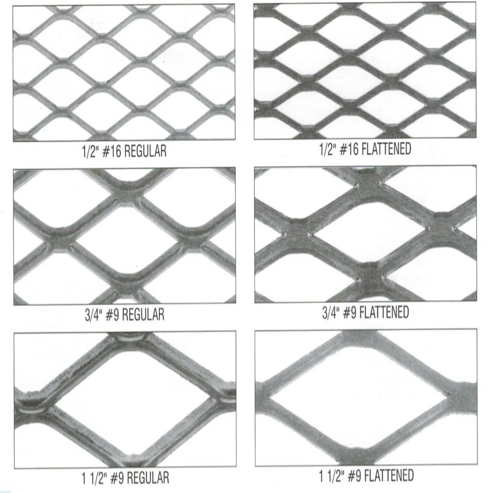 Decorative Anodized Aluminum Mesh / Window Guards / Expanded Metal