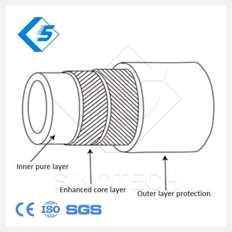 L'huile et la fourniture de gaz Rtp tuyau souple renforcé de 4 pouces et 6 pouces de la machine de moulage par extrusion de la Chine RTP Composite Pipe Ligne de l'extrudeuse SJ90X33