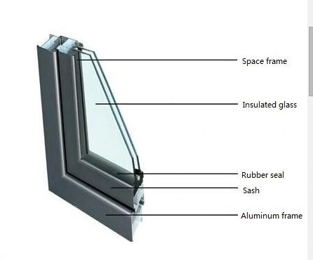 EPDM Silicone PVC Black Rubber Seal for Window and Door