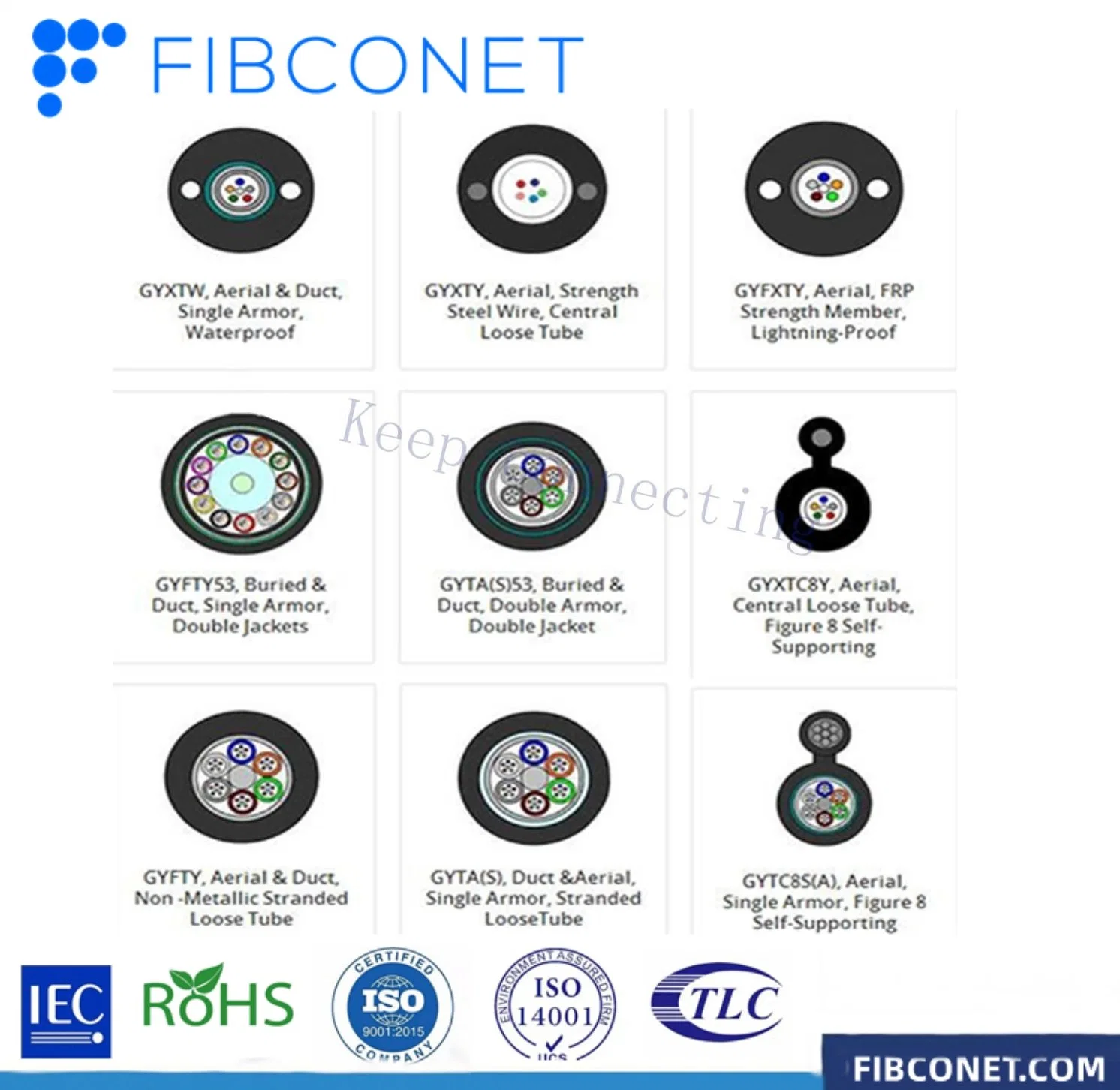 Cinta de aluminio trenzado chaquetas GYTA doble cable de fibra óptica