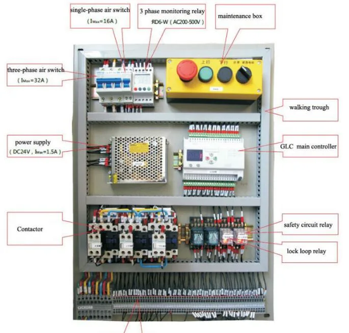 Mhtool 10t Electric Hoist for Lift Construction by Cargo Elevators