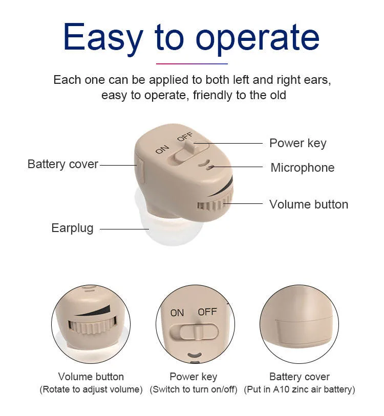 Fingertip Digital Brother Medical Carton 88X42X78cm Shanghai Device Hearing Aid