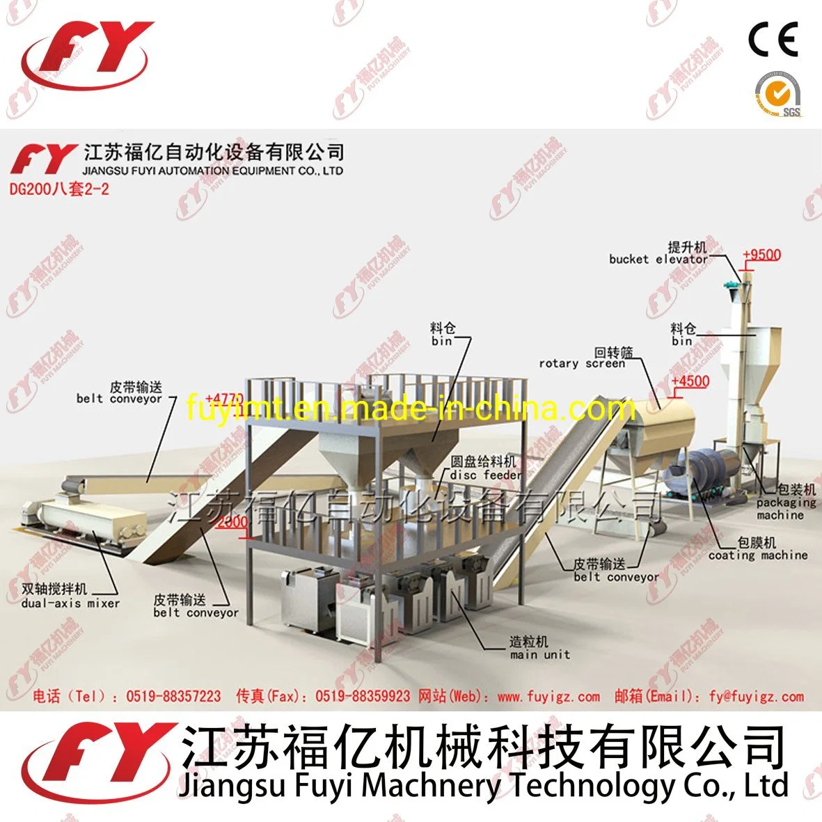 Energy Saving Double Roller Pressing Granulation With Compact Structure