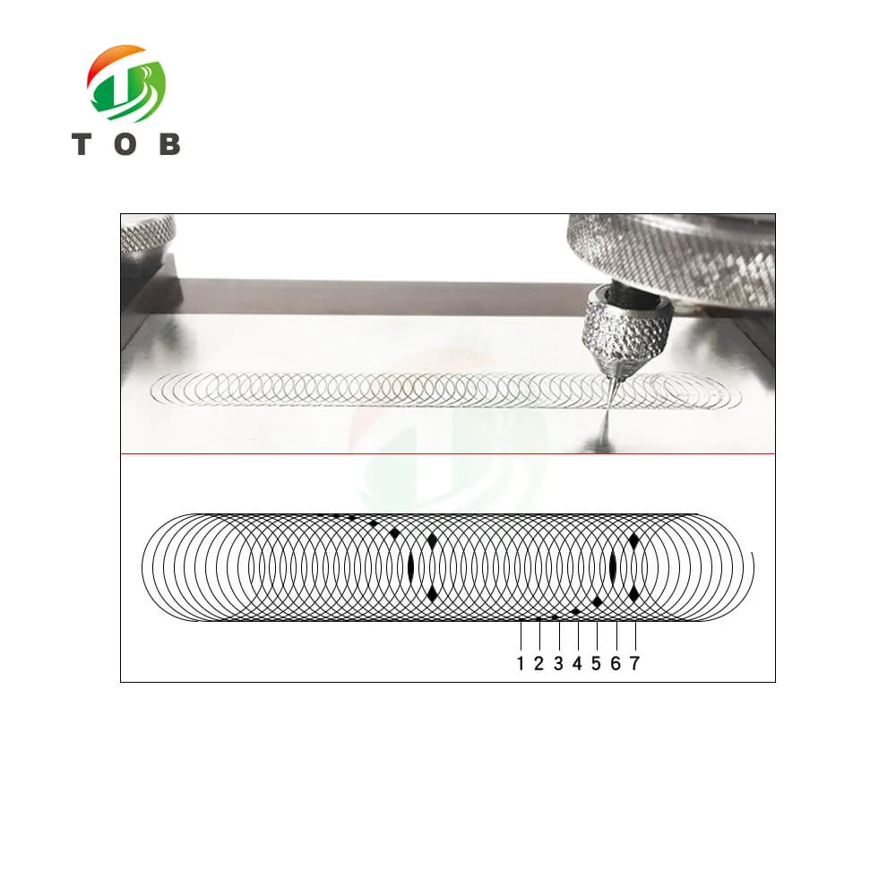 Testeur d'adhérence de revêtement manuel d'équipement TOB pour les performances des électrodes de batterie Test