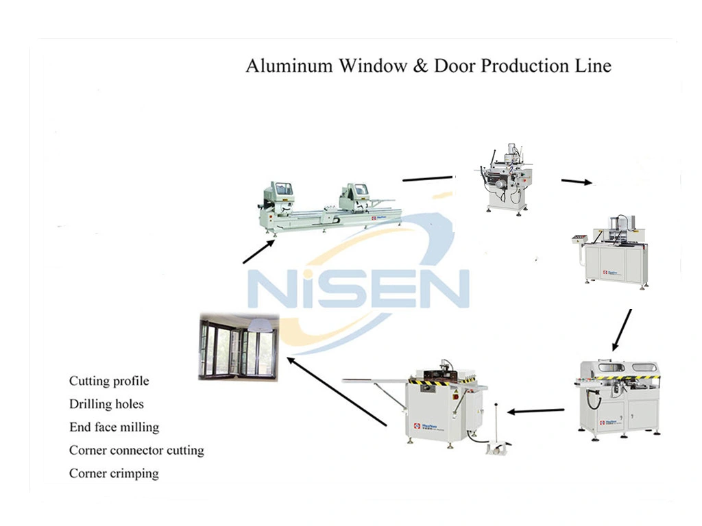 Nisen CNC máquina de aluminio de metal para diferentes formas