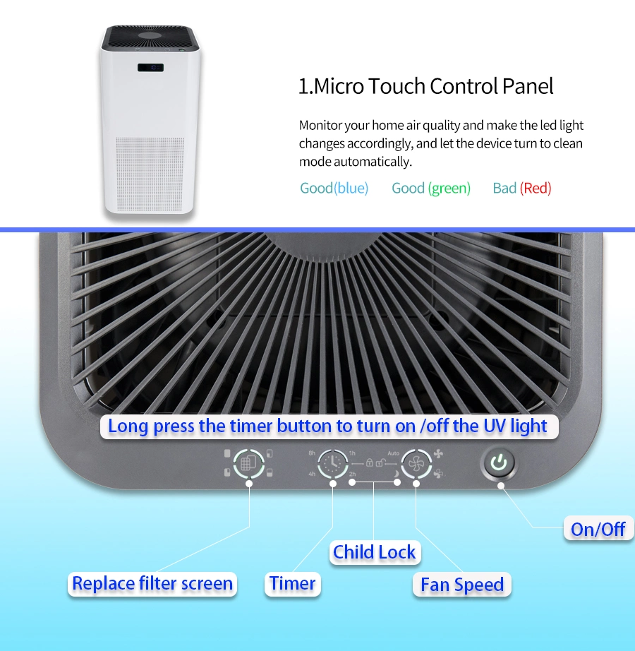 Asthma Relieve Health Breathe Ionic UV Disinfection Air Purifier