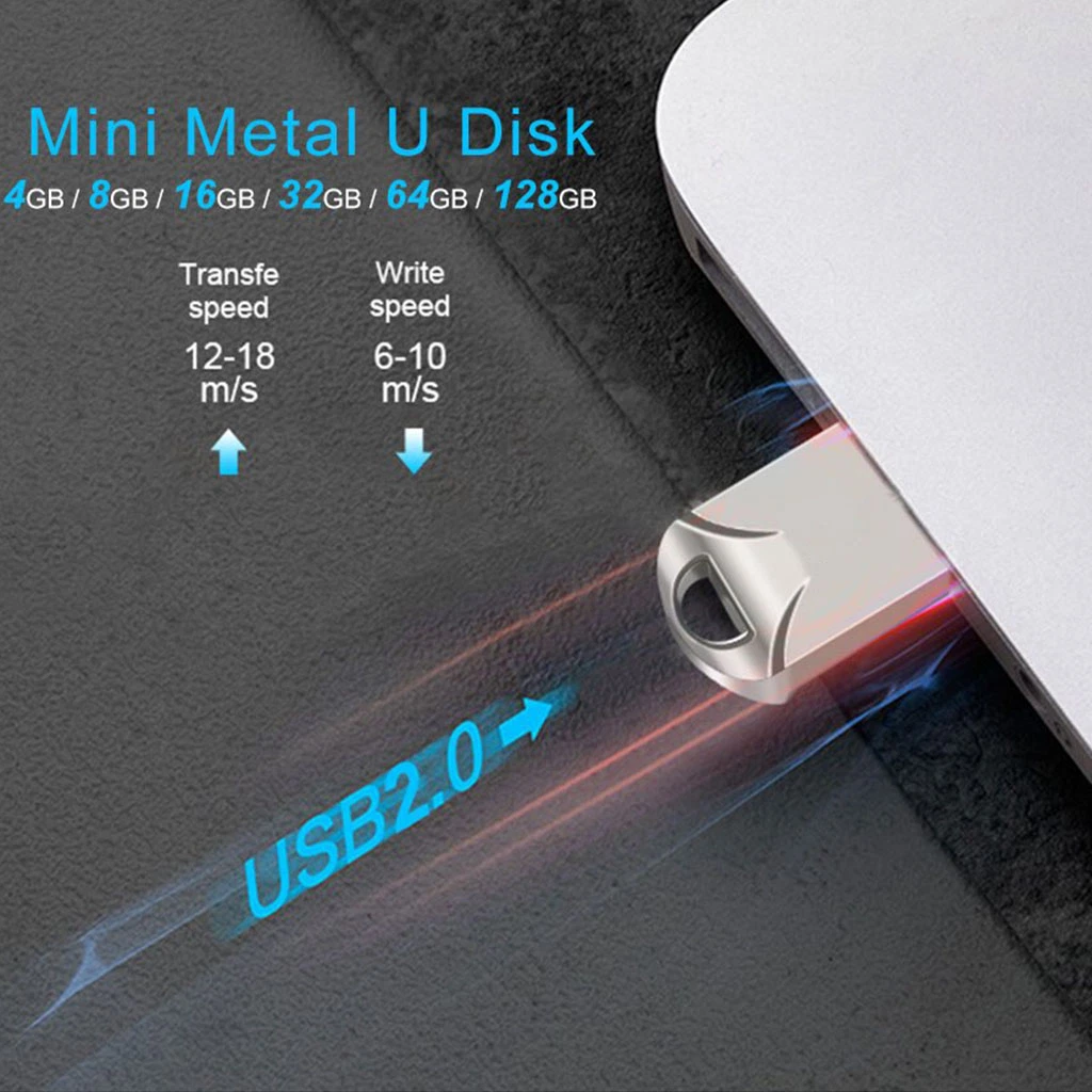 Super Mini Metal Pendrive USB Flash Drive 16GB 32GB 64GB 128GB