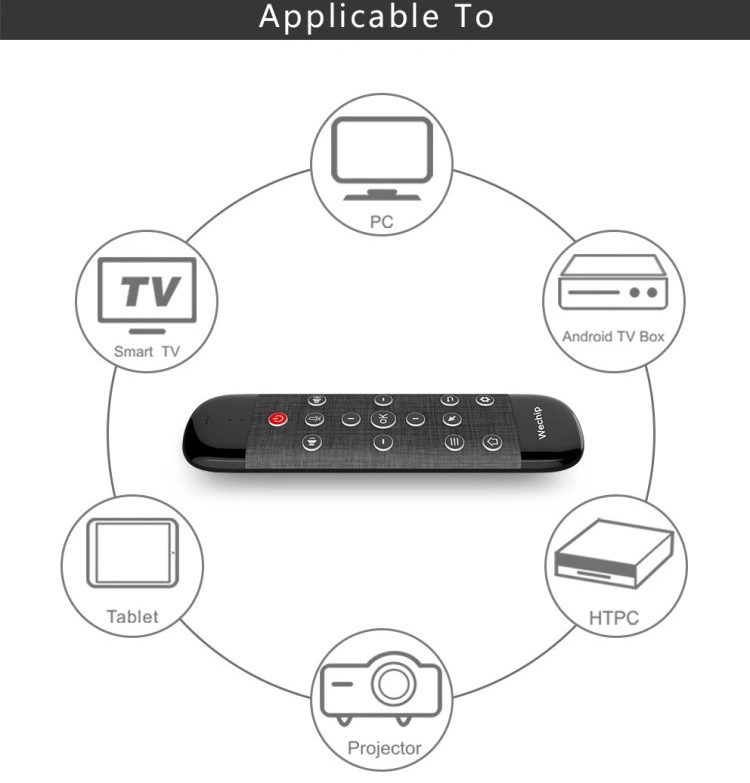 Airmouse 2.4G Wireless Anti Lost Backlit Seek Mini Keyboard Air Mouse W2 PRO Remote Control for Set Top Box