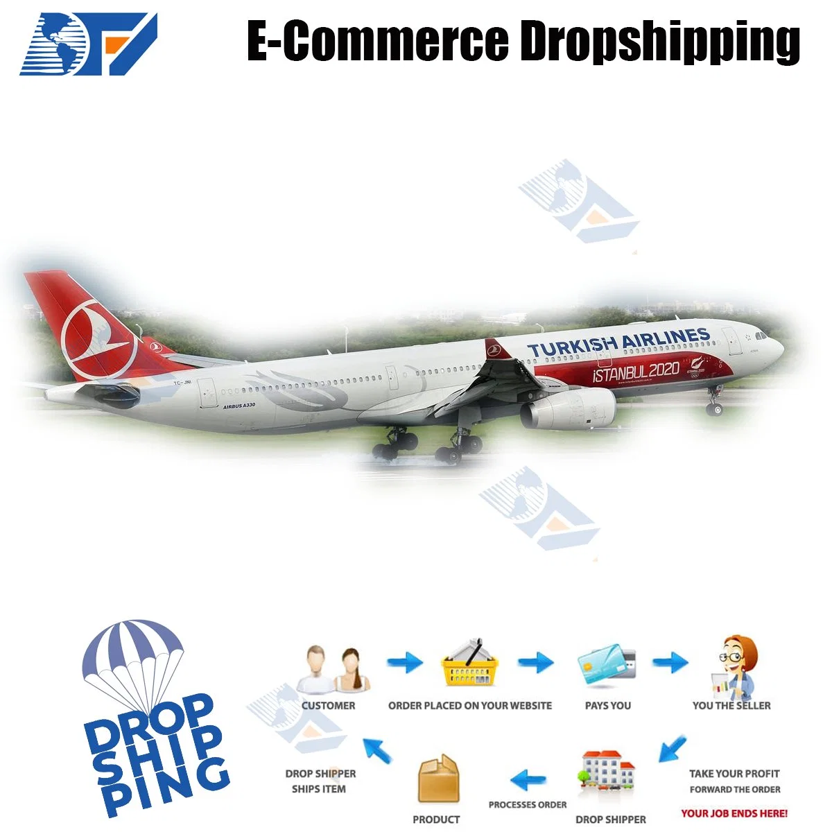 Amazon Shopee Ebay Dropshipping Agent with DHL Express Shenzhen to USA Malaysia Philippines Malta Poland