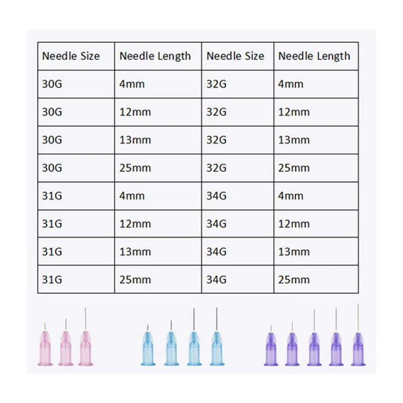 Ha Fillers and Meso Products Injection Disposable Hypodermic Needle