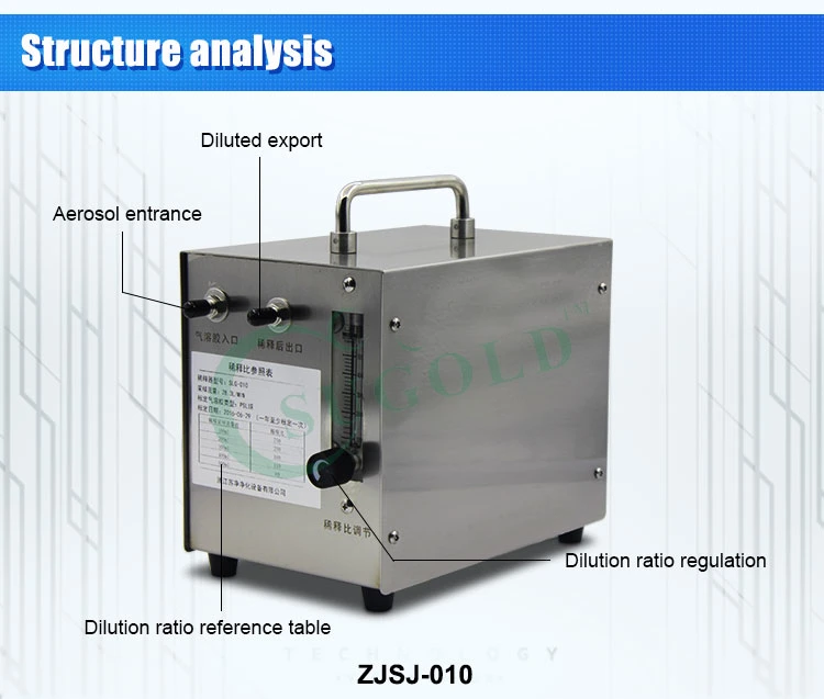 Zjsj-010 Aerosol Diluter System