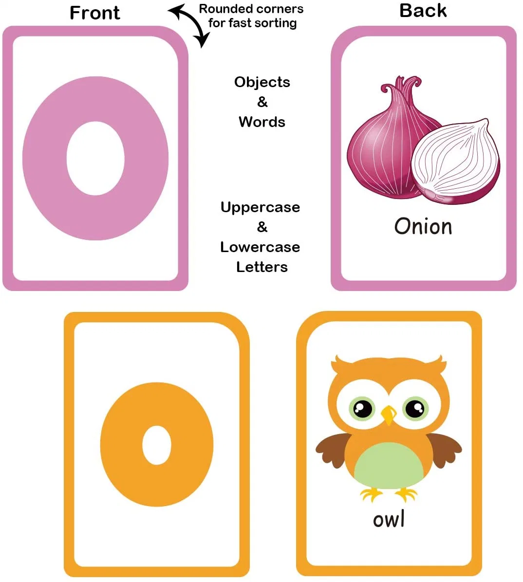 Vente en gros sur mesure sentiments Flashcards cartes d'émotion Flash pour les tout-petits éducation Apprentissage de cartes Flash impression pour la mémoire des enfants