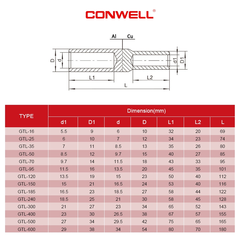 Gtl Copper Tube Aluminum Bimetal Cable Crimp Electrical Terminal Lugs