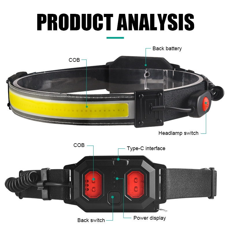 Cabezal LED impermeable ligero con indicador de Batería recargable LUZ USB