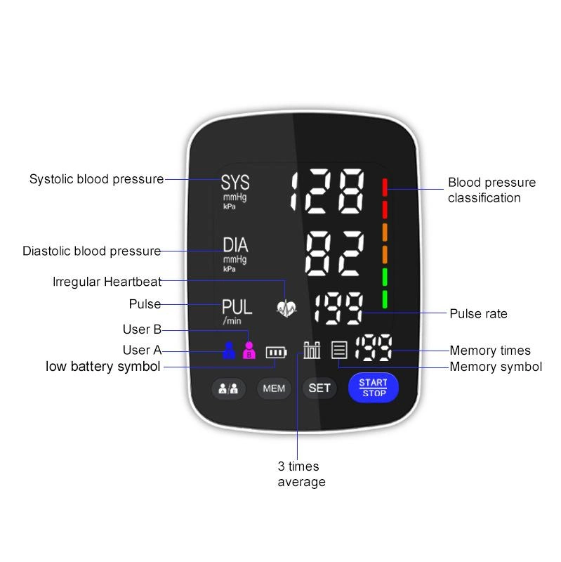 Tensiomètre automatique numérique pour la mesure de la pression artérielle.