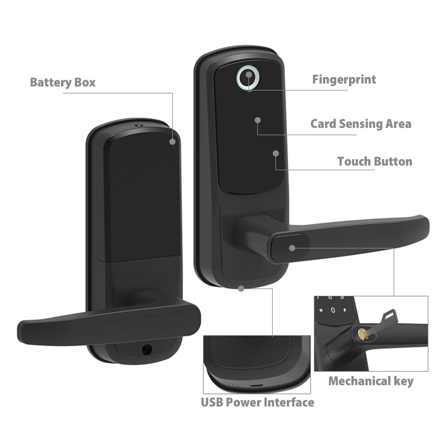 Intelligent Smart Door Handle Lock with Multi-Functional Door Opening Method