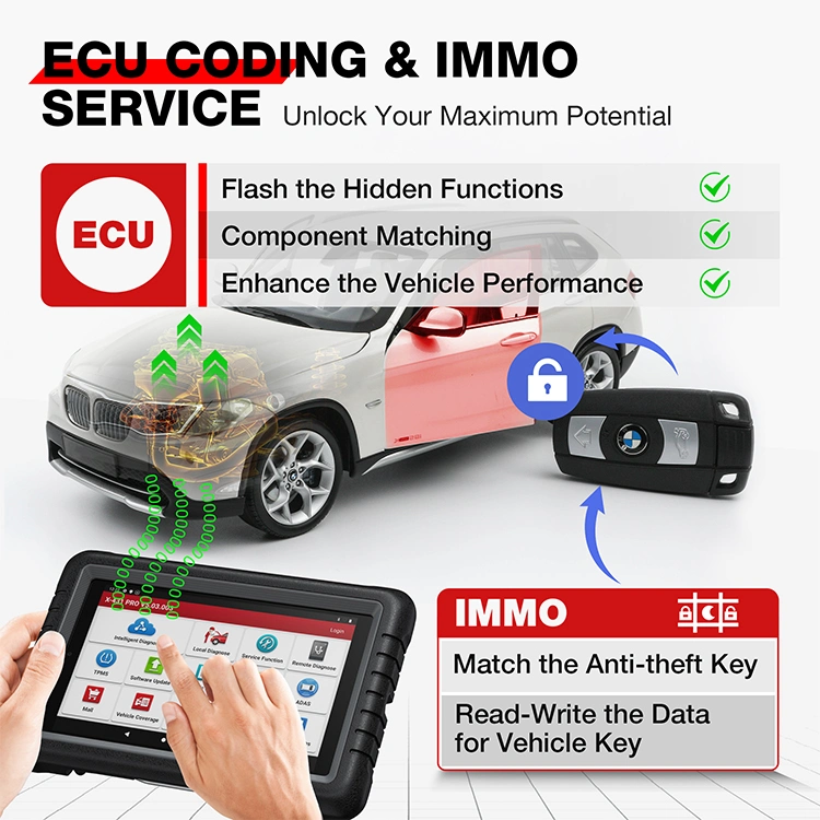 2021 Lancement de la plus récente X431 Pros V 1.0 X431 PRO avec diagnostic bidirectionnel, 31+ fonctions de réinitialisation, le codage de l'ECU, Programme clé, Adas X431