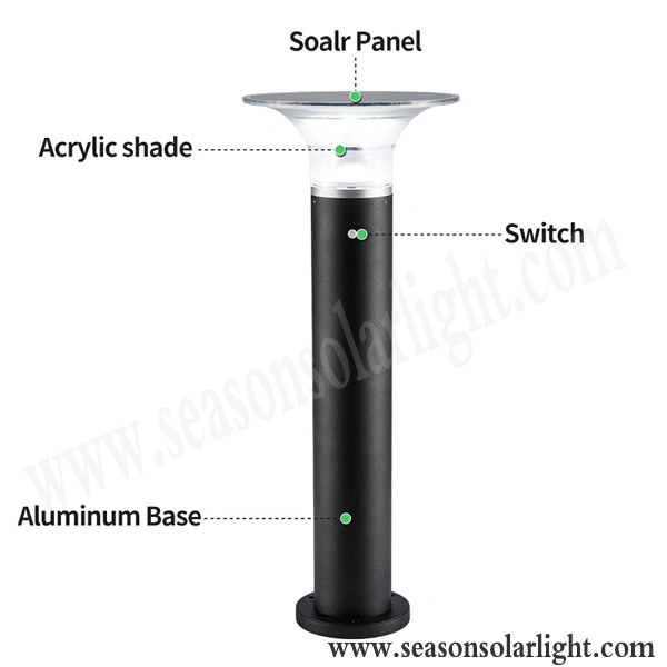 Fabrik Solar tragbare LED Garten Fixture Solar Außenbeleuchtung mit LED-Leuchten für Gartenbeleuchtung