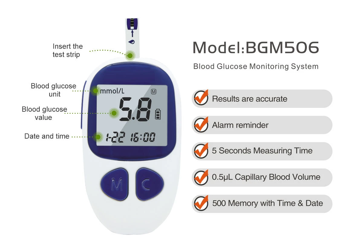 Wholesale/Supplier Blood Glucose Test Meter Factory Price Home-Use Blood Glucose Meter