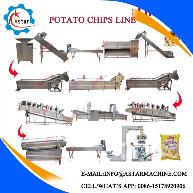 Papas Fritas/Banana Chips Chips De Yuca/máquina de producción para la venta