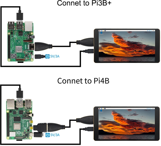 Moniteur LCD HDMI 5.5INCH Résolution Full HD 1920 x 1080 pi de framboise Banana Pi Bb noir moniteur IPS