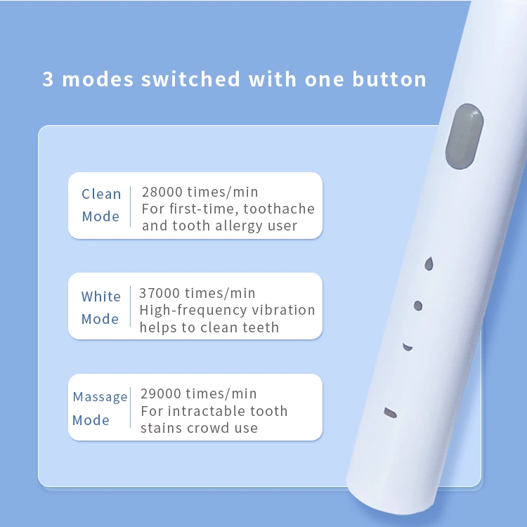 Isee звуковая электрическая зубная щетка новый дизайн ежедневно Стоматологическое обслуживание