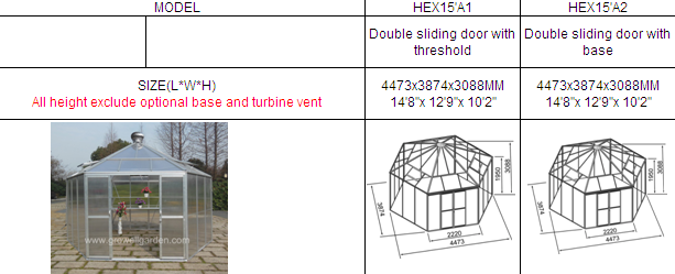 Construction Used for Tomato/Cucumber/Lettuce/Chili PC Board Rain Gutter Planting Greenhouse