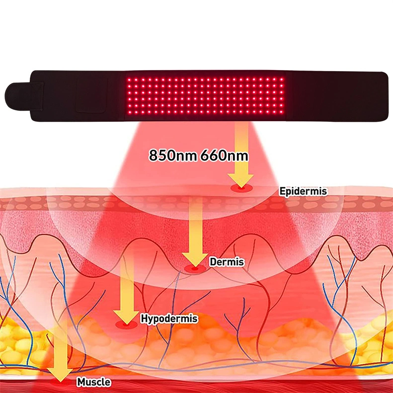 New Medical Inventions 660nm & 850nm LED Red Light Therapy for Lumbar Spondylosis Permanent Cure