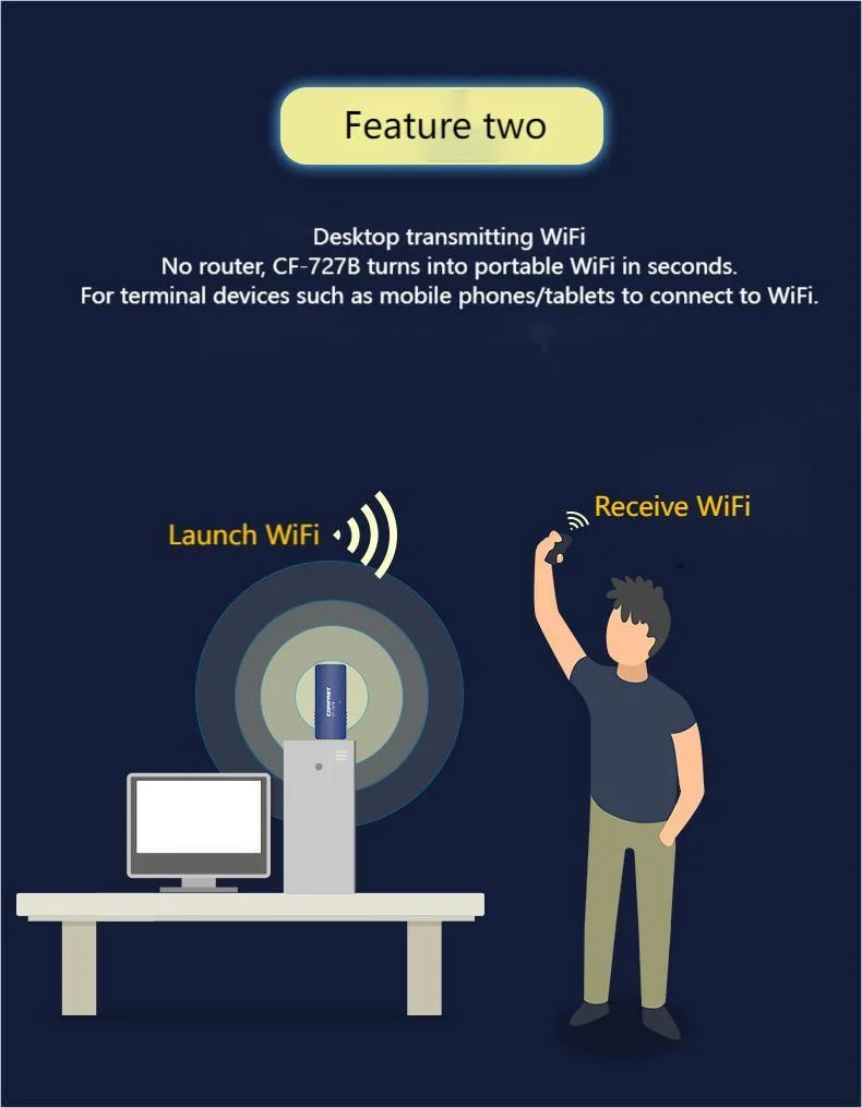 CF-727b Mini USB Wireless Bluetooth Sender Empfänger PC USB Sender Wireless-Netzwerkkarte, zwei-in-eins