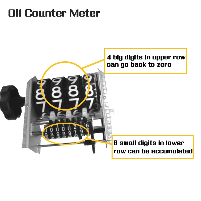 Ö L zÄ hler Meter 4 Obere 8 Ziffern Unten