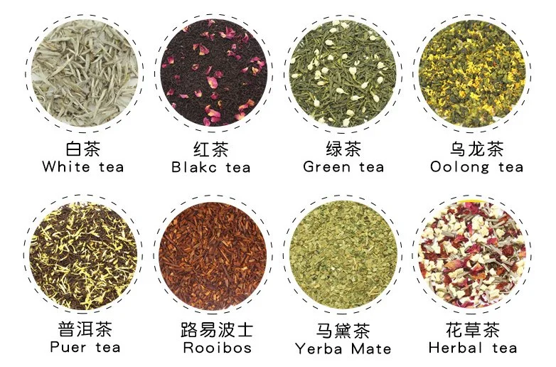 Оптовая торговля сушеные чай Садов Йербы Мате извлечения здоровья органических Садов Йербы Мате чай