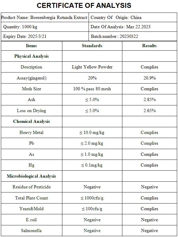 Natural Krachai Dam Extract Boesenbergia Rotunda Extract / Fingerroot Extract