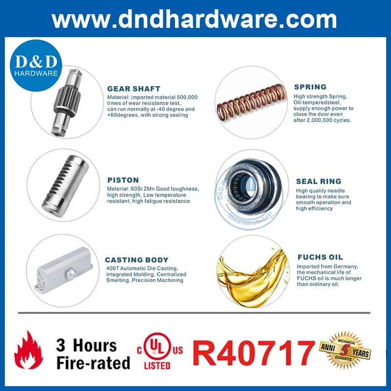 Dispositivo de fecho da porta do hardware de arquitectura com certificação UL